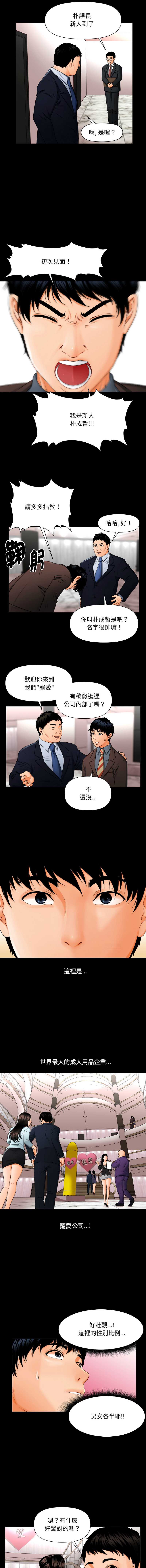 秘书的难言之隐 第1话 第2页