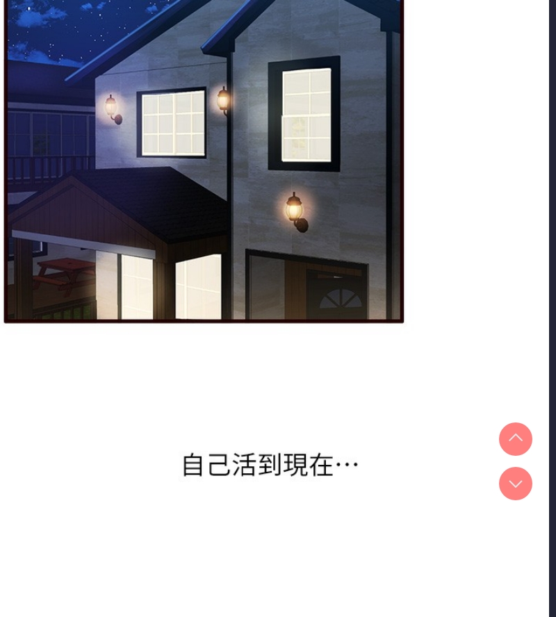 熟女自助餐 第1话 第2页