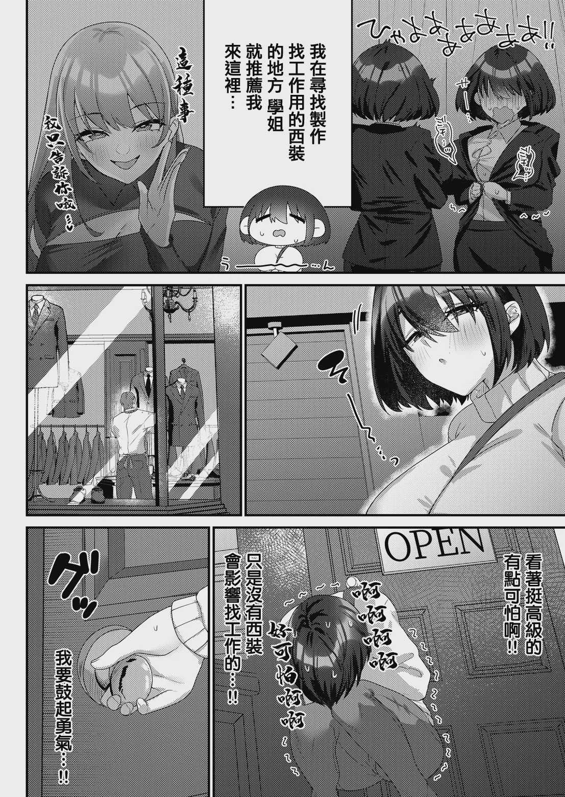 セクハラシーン中に～いろいろ大変です [中国翻訳] 第1话 第2页