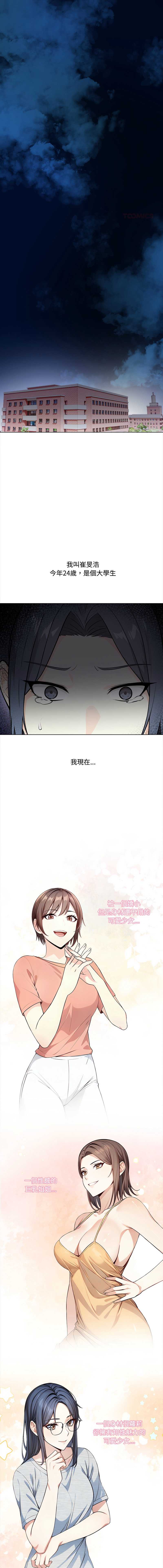 大学女生宿舍的秘密 第1话 第1页
