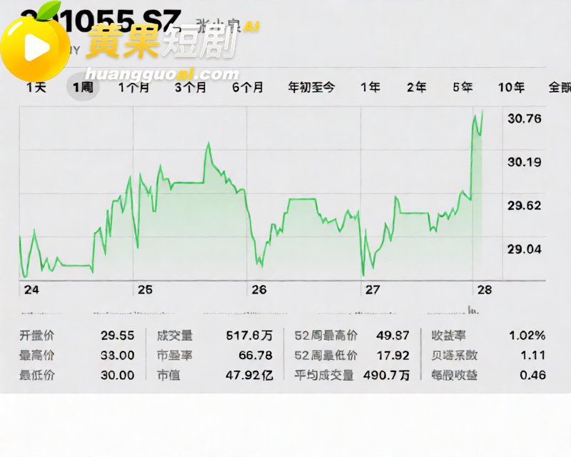 AI魔改孙宇晨长文 我的女友景甜 张小泉意外躺赢 怒砸3000万却只摸了下奶子?