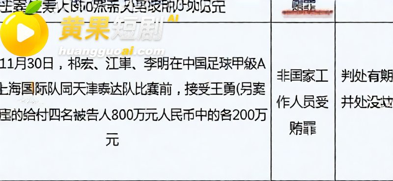 中超再现名场面 大连英博VS北京国安 爆发大规模冲突 导播火速切镜静音!