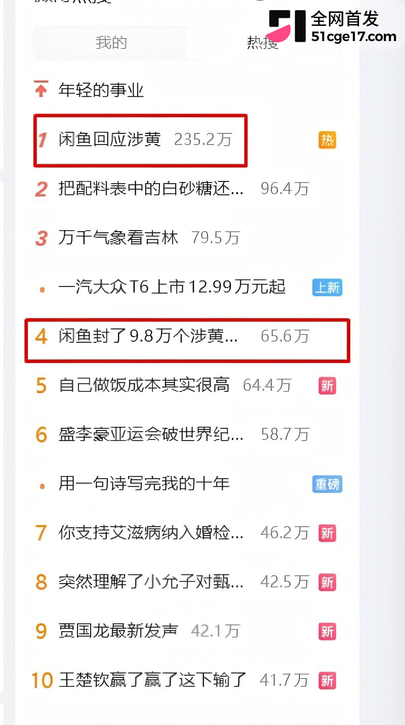 闲鱼招嫖 再度登顶热搜 表面卖二手全是性暗示 鲍鱼入口即化 瓜友们吃过吗？
